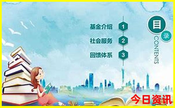 重庆有哪些著名景点